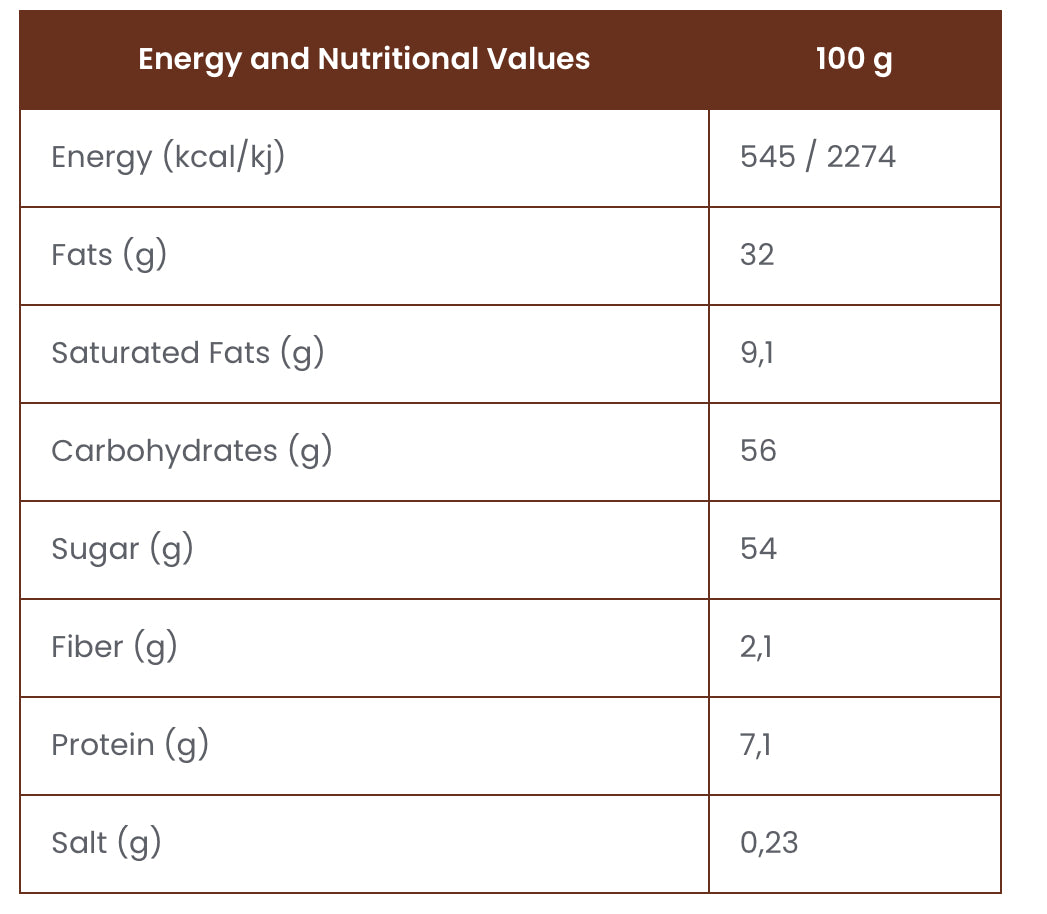 Sarelle Hazelnut Spread DUO - w/Cocoa&Milk (350g)